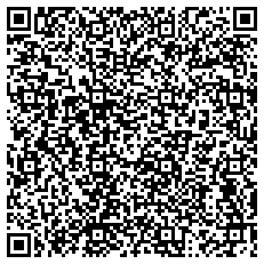 QR-код с контактной информацией организации Управление образования г. Горно-Алтайска