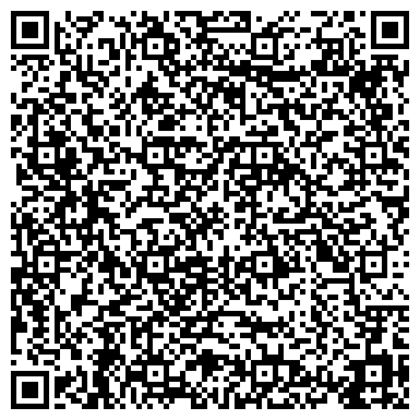 QR-код с контактной информацией организации Финансовое Управление Администрации г. Горно-Алтайска