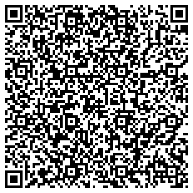 QR-код с контактной информацией организации Ремонт иномарок, автомастерская, ИП Шарапов В.М.