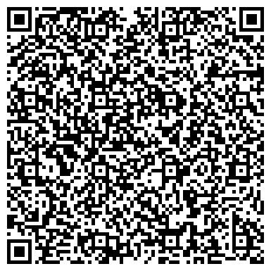 QR-код с контактной информацией организации ООО Ферронордик Машины