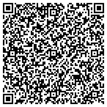 QR-код с контактной информацией организации Нержавей-ка