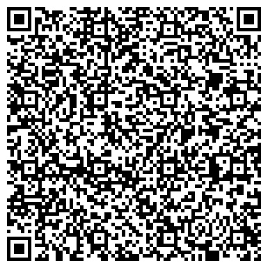 QR-код с контактной информацией организации Авторим