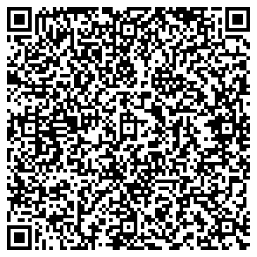 QR-код с контактной информацией организации Магазин авторезины
