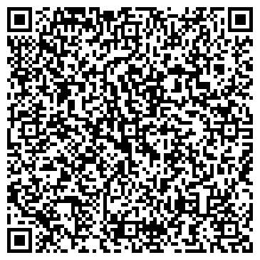 QR-код с контактной информацией организации Авто Малярка