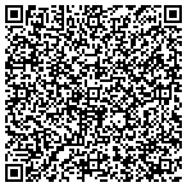 QR-код с контактной информацией организации Дюпонт-сервис