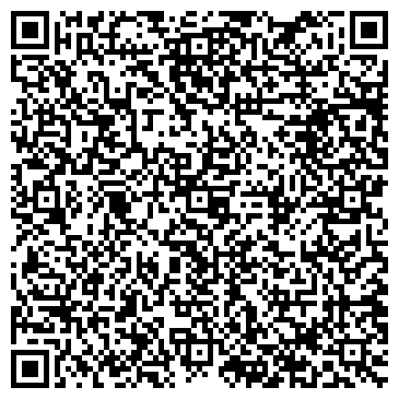 QR-код с контактной информацией организации Виктория-Авто