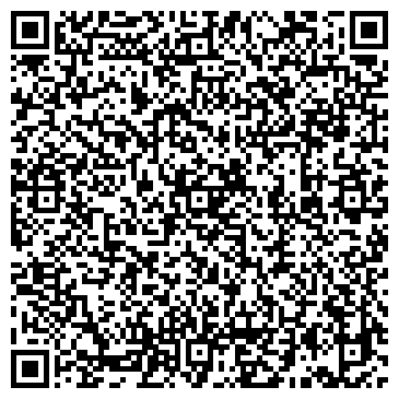 QR-код с контактной информацией организации РазборАвто