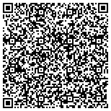 QR-код с контактной информацией организации KARCHER, магазин бытовой и уборочной техники, ИП Шатров М.А.