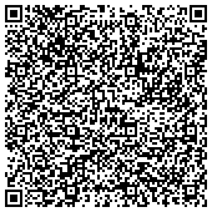 QR-код с контактной информацией организации Мордовская республиканская организация профсоюза работников народного образования и науки