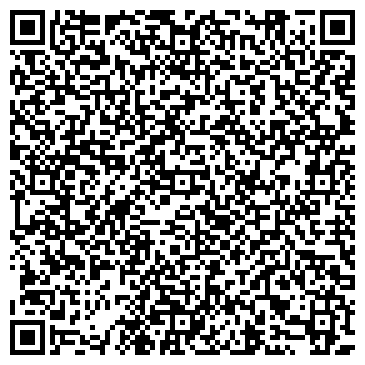 QR-код с контактной информацией организации Министерство финансов Республики Алтай