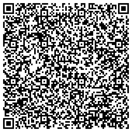 QR-код с контактной информацией организации Мордовская республиканская организация профсоюза работников потребкооперации и предпринимательства