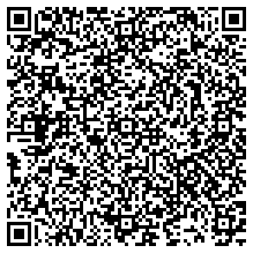QR-код с контактной информацией организации Автозапчасти, магазин, ИП Махницкий С.В.
