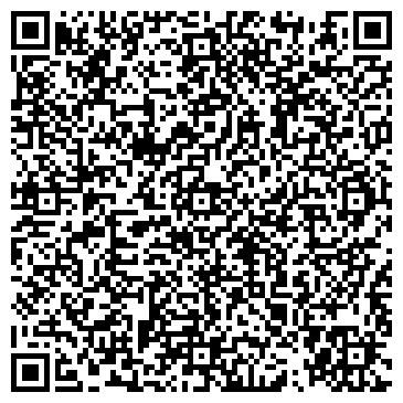 QR-код с контактной информацией организации Сплав-Авто, автомагазин, ИП Никитенко А.Е.