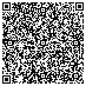 QR-код с контактной информацией организации ИП Абрамов А.А.
