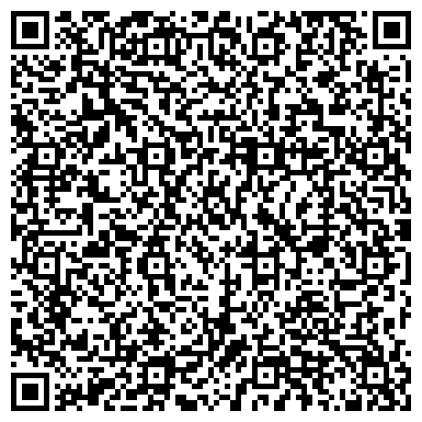 QR-код с контактной информацией организации Министерство торговли и предпринимательства Республики Мордовия