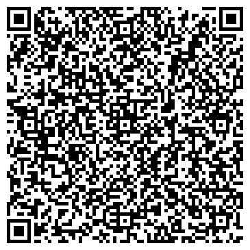QR-код с контактной информацией организации Министерство экономики Республики Мордовия