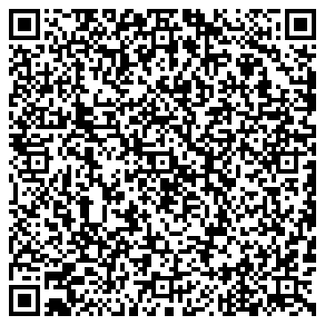 QR-код с контактной информацией организации ИП Бублеев С.И.