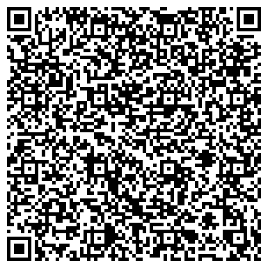 QR-код с контактной информацией организации Управление Федеральной антимонопольной службы по Республике Алтай