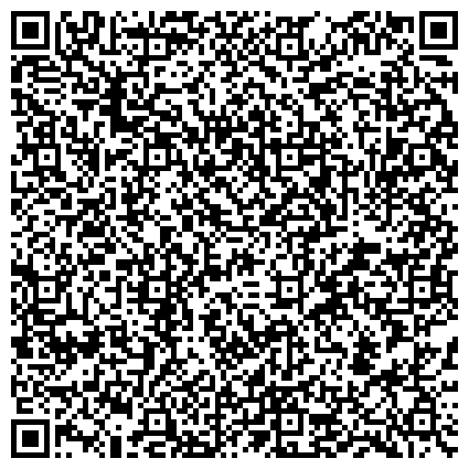 QR-код с контактной информацией организации Территориальный орган Федеральной службы по надзору в сфере здравоохранения по Республике Мордовия