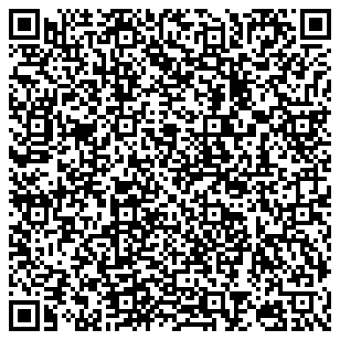 QR-код с контактной информацией организации Администрация Кузнецовского сельского поселения