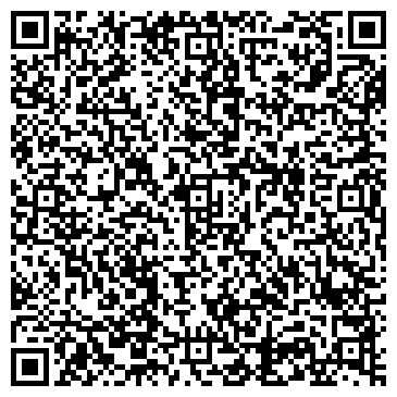 QR-код с контактной информацией организации Автомаляр, магазин, ИП Делец М.В.