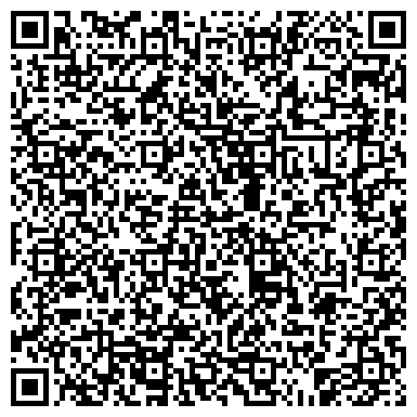 QR-код с контактной информацией организации Администрация Караваевского сельского поселения