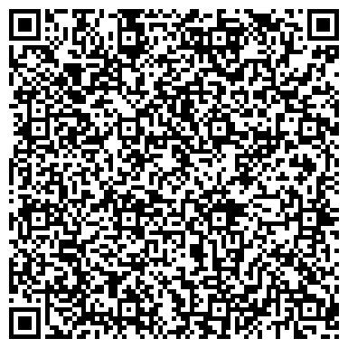 QR-код с контактной информацией организации Администрация Никольского сельского поселения