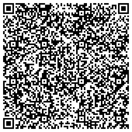 QR-код с контактной информацией организации Управление жилищно-коммунального хозяйства Администрации города Костромы
