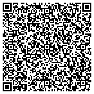 QR-код с контактной информацией организации Управление экономики Администрации г. Костромы