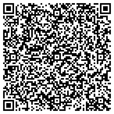 QR-код с контактной информацией организации ИП Бутманов Д.А.