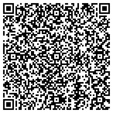 QR-код с контактной информацией организации АБАМА Моторс