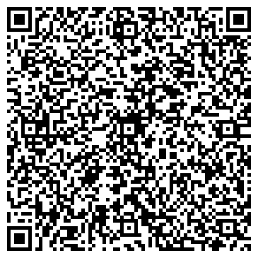 QR-код с контактной информацией организации Горячие обеды