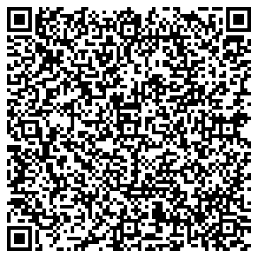 QR-код с контактной информацией организации КитМаг