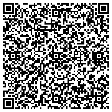 QR-код с контактной информацией организации Полиуретан ПЛЮС