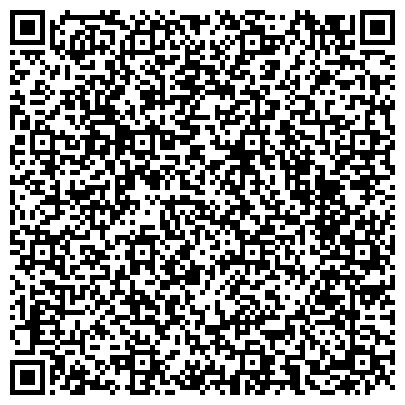 QR-код с контактной информацией организации Федерация организаций профсоюзов Костромской области, общественная организация