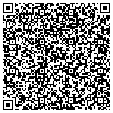 QR-код с контактной информацией организации Магазин автозапчастей для ВАЗ, RENAULT, ИП Самойленко А.В.