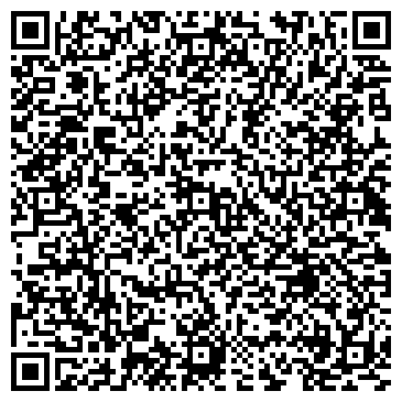 QR-код с контактной информацией организации Наш талисман