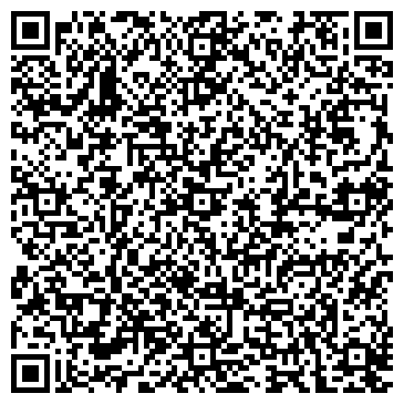 QR-код с контактной информацией организации ООО Авто-Энерджи