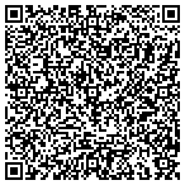 QR-код с контактной информацией организации Национальная библиотека