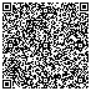 QR-код с контактной информацией организации Союз художников России, Костромское отделение