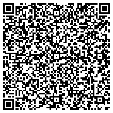 QR-код с контактной информацией организации ООО Юг-АгроИмпорт
