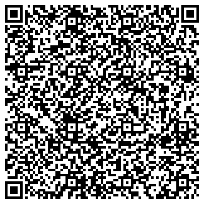 QR-код с контактной информацией организации Администрация Поселкового Округа Абрау-Дюрсо