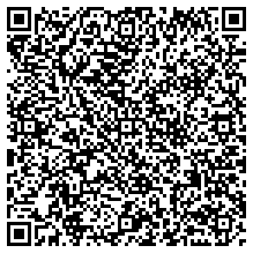QR-код с контактной информацией организации Авторадиатор Ирк