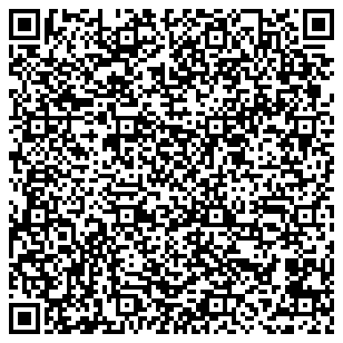 QR-код с контактной информацией организации Администрация Витязевского сельского округа
