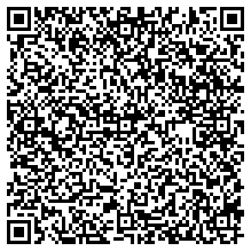 QR-код с контактной информацией организации ФГНУ "Институт здоровья"