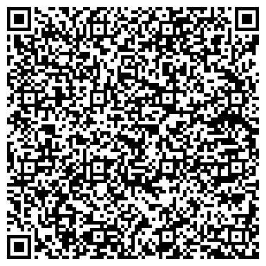 QR-код с контактной информацией организации ООО Юг-АгроИмпорт