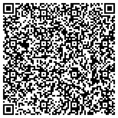 QR-код с контактной информацией организации Негосударственный пенсионный фонд электроэнергетики