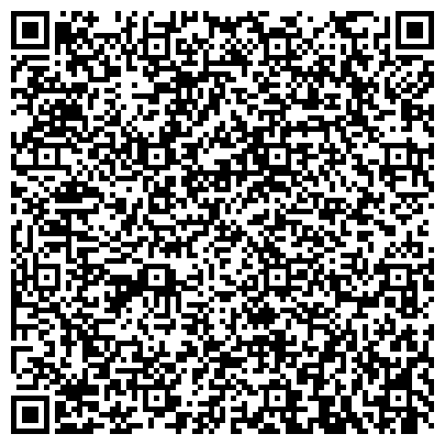 QR-код с контактной информацией организации Парк культуры и отдыха Пролетарского района