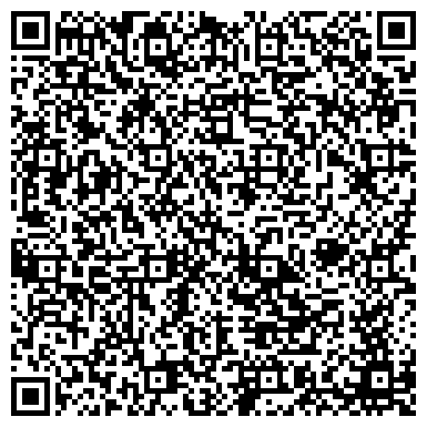 QR-код с контактной информацией организации Управление образования