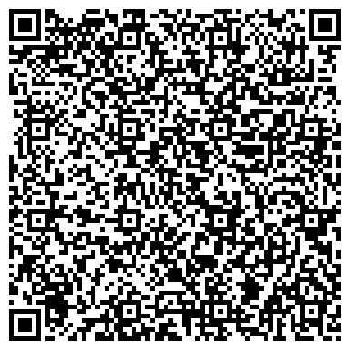 QR-код с контактной информацией организации Управление культуры